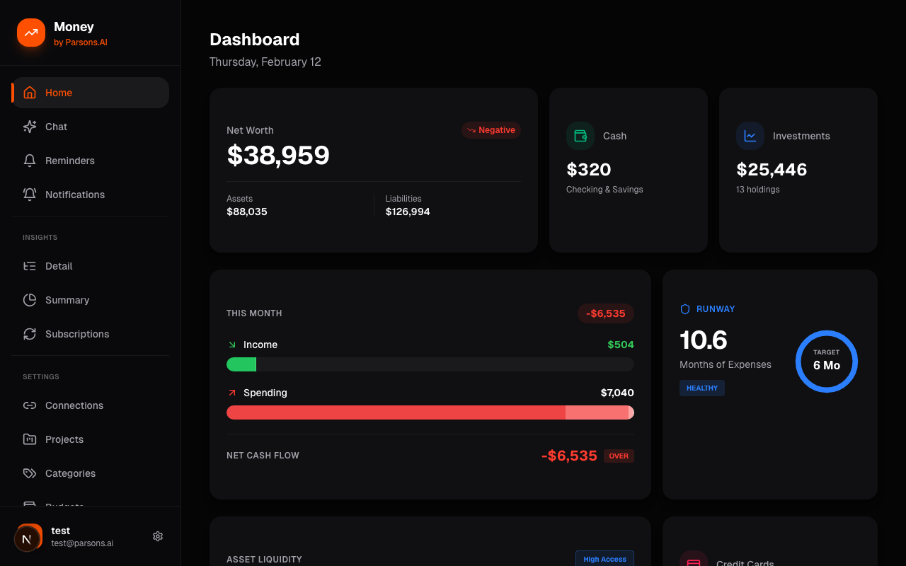 Your finances at a glance